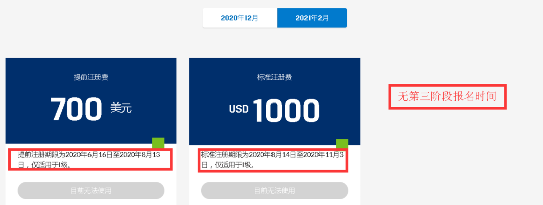 CFA報名費用 CFA報名費用