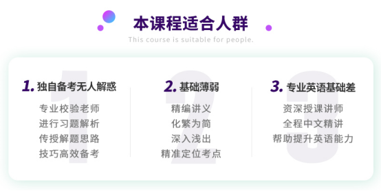 CFA二級(jí)基礎(chǔ)班