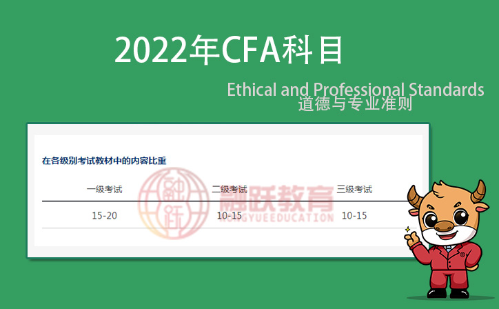 融躍CFA道德訓練營2期開營了！趕緊參與吧！